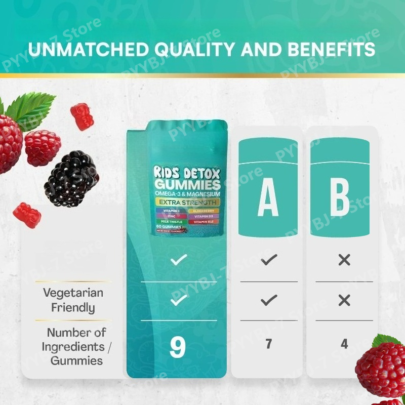 Gomas de Omega 3 com Magnésio  - Nutrition Zinc avaliação e preço
