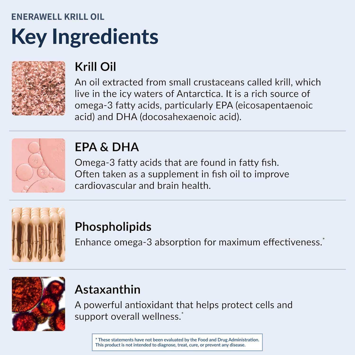 Cápsulas de Óleo de Krill Antá - Krill Oil Supplement avaliação e preço